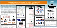 The Drug Sensitivity and Resistance Testing (DSRT) Approach