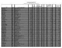 Public Act 097-0256 2018-2019.Pdf