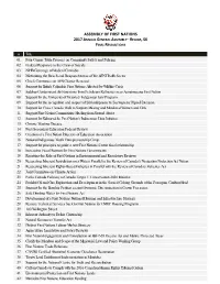 2017 AFN AGA Resolutions EN