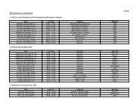 23-Feb 2019-20 Curling on TSN Schedule Date
