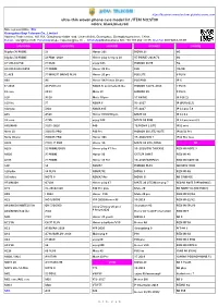 Ultra-Thin Woven Phone Case Model List /ITEM NO