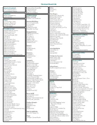 Merchant Branch List