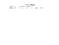 List of Attachments Attachment a Declaration of Claudia Niess