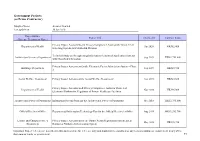 Arcotect Track Records