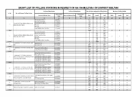 Draft List of Polling Stations in Respect of Na-154-Multan-I of District Multan