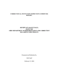 CIIC: Review of Assault Data