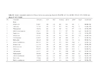 PDF-Document