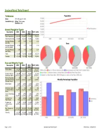Sociocultural Data Report