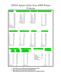 OVGA Junior of the Year 2009 Points Criteria US Open US Amateur & Public Links USGA Junior AJGA Open & Invitational*