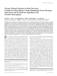Alveolar Macrophage Expression and Downstream Signaling in The
