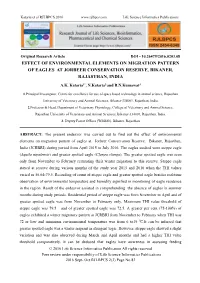 Effect of Environmental Elements on Migration Pattern of Eagles at Jorbeer Conservation Reserve, Bikaner, Rajasthan, India