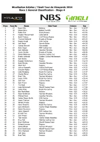 Tdev 2014 General Classification Stage 4