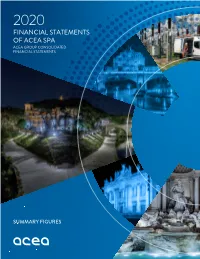 Highlights of 2020 Consolidated Financial Statements