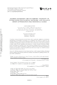 Modern Monetary Circuit Theory, Stability of Interconnected Banking Network, and Balance Sheet Optimization for Individual Banks
