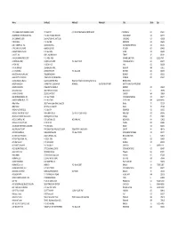 Updated Matrix.CSV