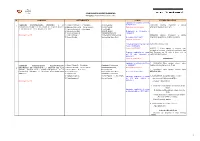 Comisiones Investigadoras Periodo Legislativo 2011 - 2016