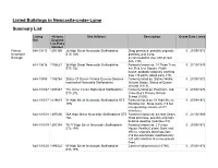 Listed Buildings in Newcastle-Under-Lyme Summary List