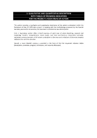 Qualitative and Quantitative Description with Tables of Progress Indicators for the Project’S Four Areas of Action