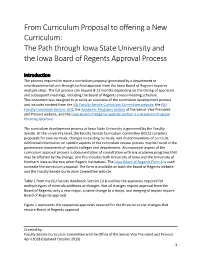 From Curriculum Proposal to Offering a New Curriculum: the Path Through Iowa State University and the Iowa Board of Regents Approval Process