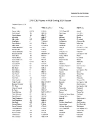 276 CCBL Alumni in MLB in 2014