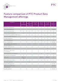 Feature Comparison of PTC Product Data Management Offerings