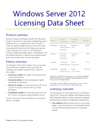 Windows Server 2012 Licensing Data Sheet
