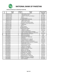 Authorized Branches for Working on Saturday