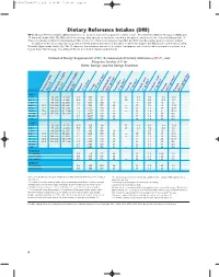 Dietary Reference Intakes (DRI)