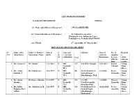 List of Beneficiaries Name of the Scheme