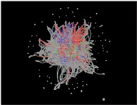 Community Development Environmental Planning GIS