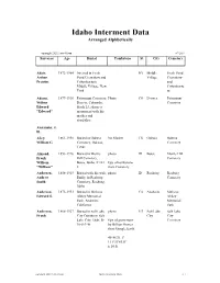 Idaho Interment Data Arranged Alphbetically