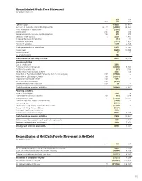Reconciliation of Net Cash Flow to Movement in Net Debt Year Ended 31 March 2015