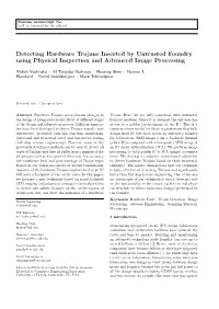 Detecting Hardware Trojans Inserted by Untrusted Foundry Using Physical Inspection and Advanced Image Processing