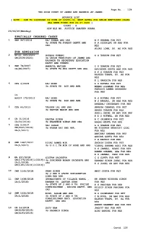 Specially Ordered Cases for Admission