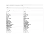 Lehigh Paul Short Run Approved Schools As of 7/24/18 at 2Pm