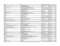 MIT Cognet Booklist (PDF)