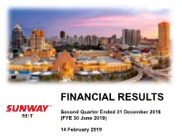 Sunway Putra Hotel but Mitigated Mainly Contributed by Improved Offset by Sunway Putra Mall