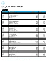AQR TM Emerging Multi-Style Fund June 30, 2021