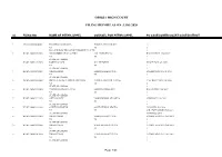 Orissa High Court Filing Report As on :13/01/2020
