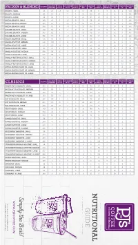 Pjsnutritionalinfo.Pdf