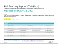 Fish Stocking Report, 2020 (Final)