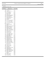 Haines Borough Table Lists - List of Active Businesses Alphabetical - No Addresses Page: 1 Mar 22, 2018 04:12PM