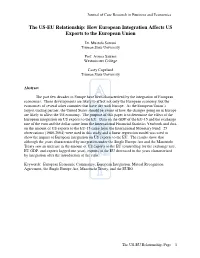 How European Integration Affects US Exports to the European Union