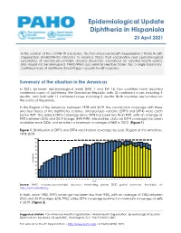 Epidemiological Update Diphtheria in Hispaniola