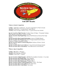 Full 2007 Results