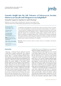 Genomic Insight Into the Salt Tolerance of Enterococcus Faecium