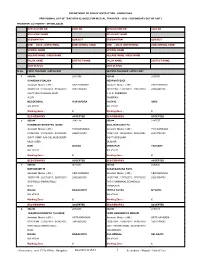 Mutual Transfer - 2016 ( Secondary out of Unit )
