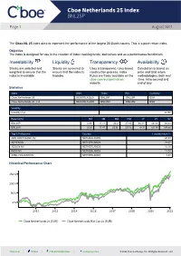 Cboe Netherlands 25 Index BNL25P