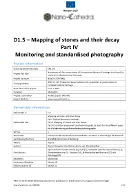 1.5 Monitoring and Standardized Photography
