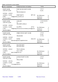 Public List of Active Licence Holders
